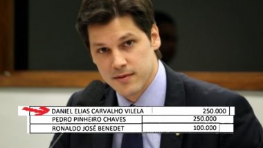 Nomes de Daniel Vilela e de outros deputados goianos aparecem na lista dos políticos que receberam dinheiro da JBS. Tabela foi entregue por Joesley e Ricardo Saud ao MPF