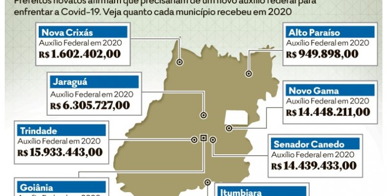 Prefeitos em primeiro mandato falam da frustração por não poder colocar planos em prática