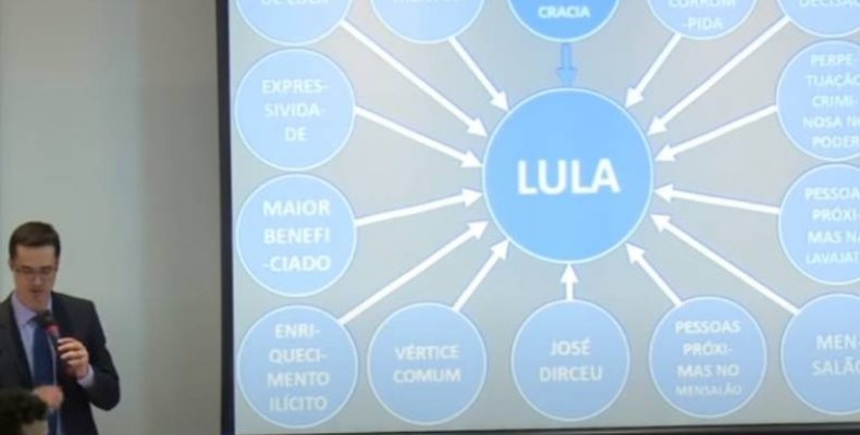 Deltan é condenado a indenizar Lula por caso do PowerPoint