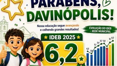 IDEB 2025: Davinópolis avança e celebra nota 6,2 na educação