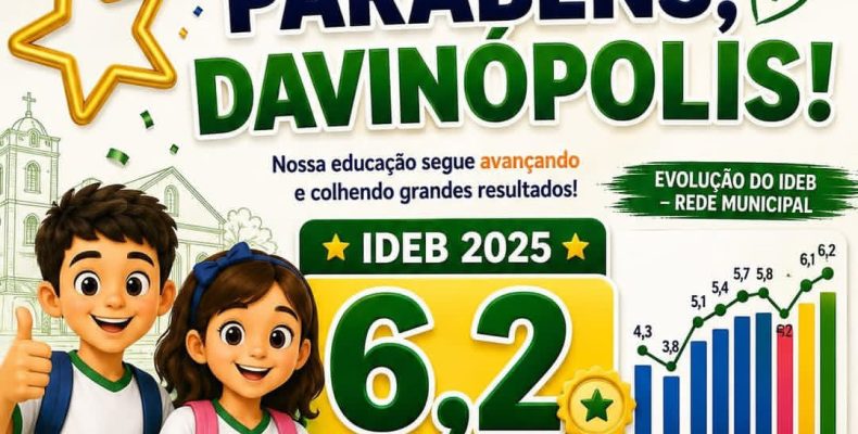 IDEB 2025: Davinópolis avança e celebra nota 6,2 na educação